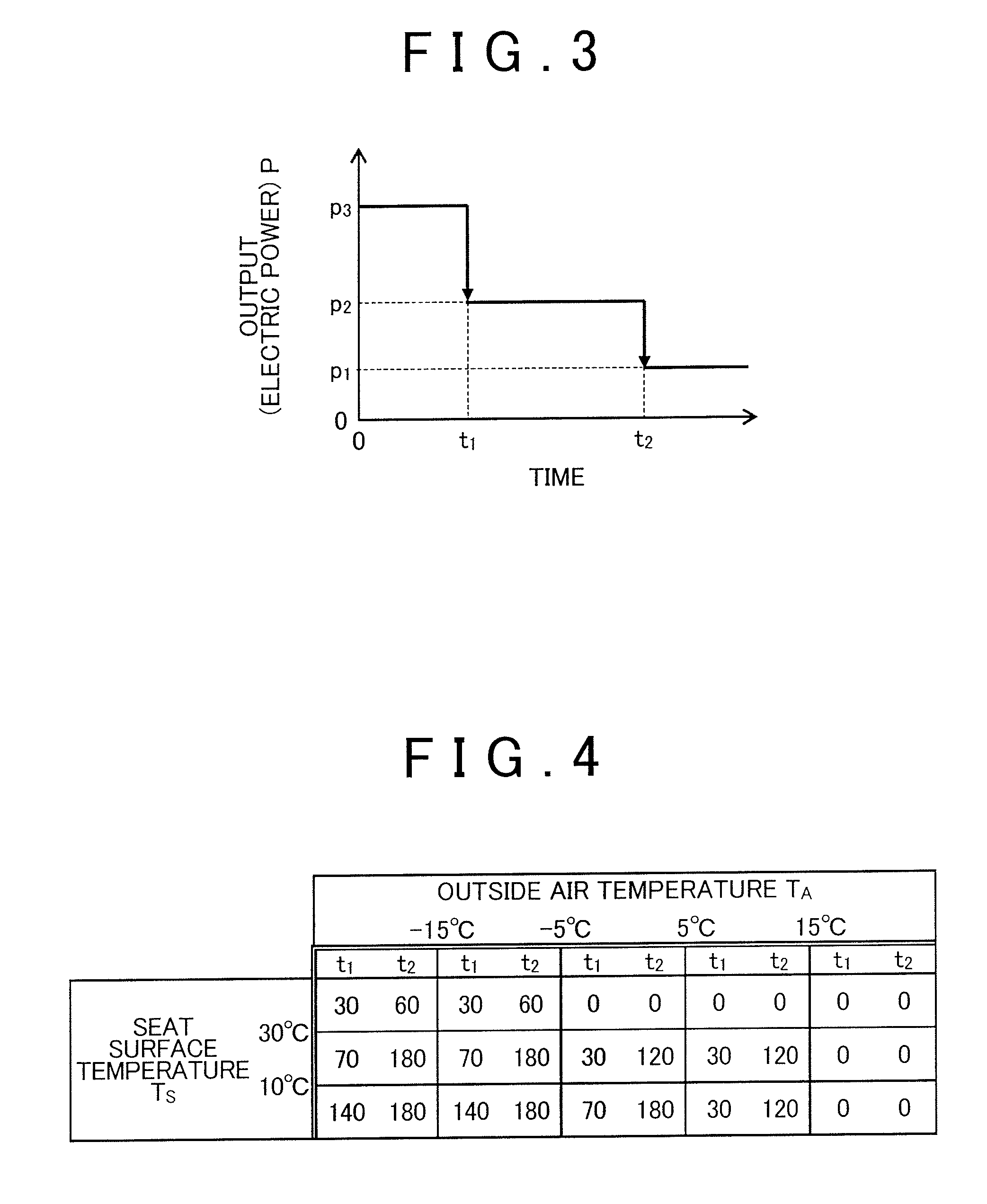 Heater control unit and vehicle seat heater