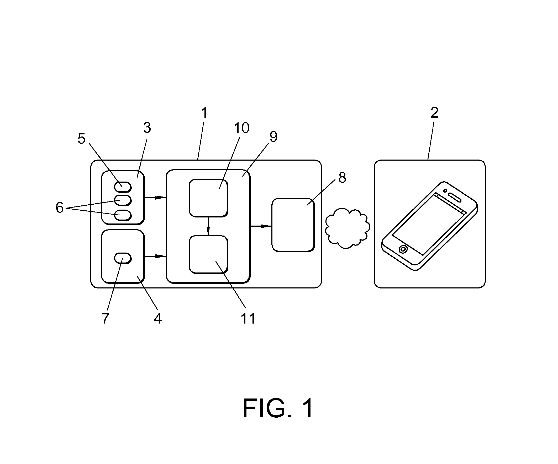 Method and neuroprosthetic device for monitoring and suppression of pathological tremors through neurostimulation of the afferent pathways