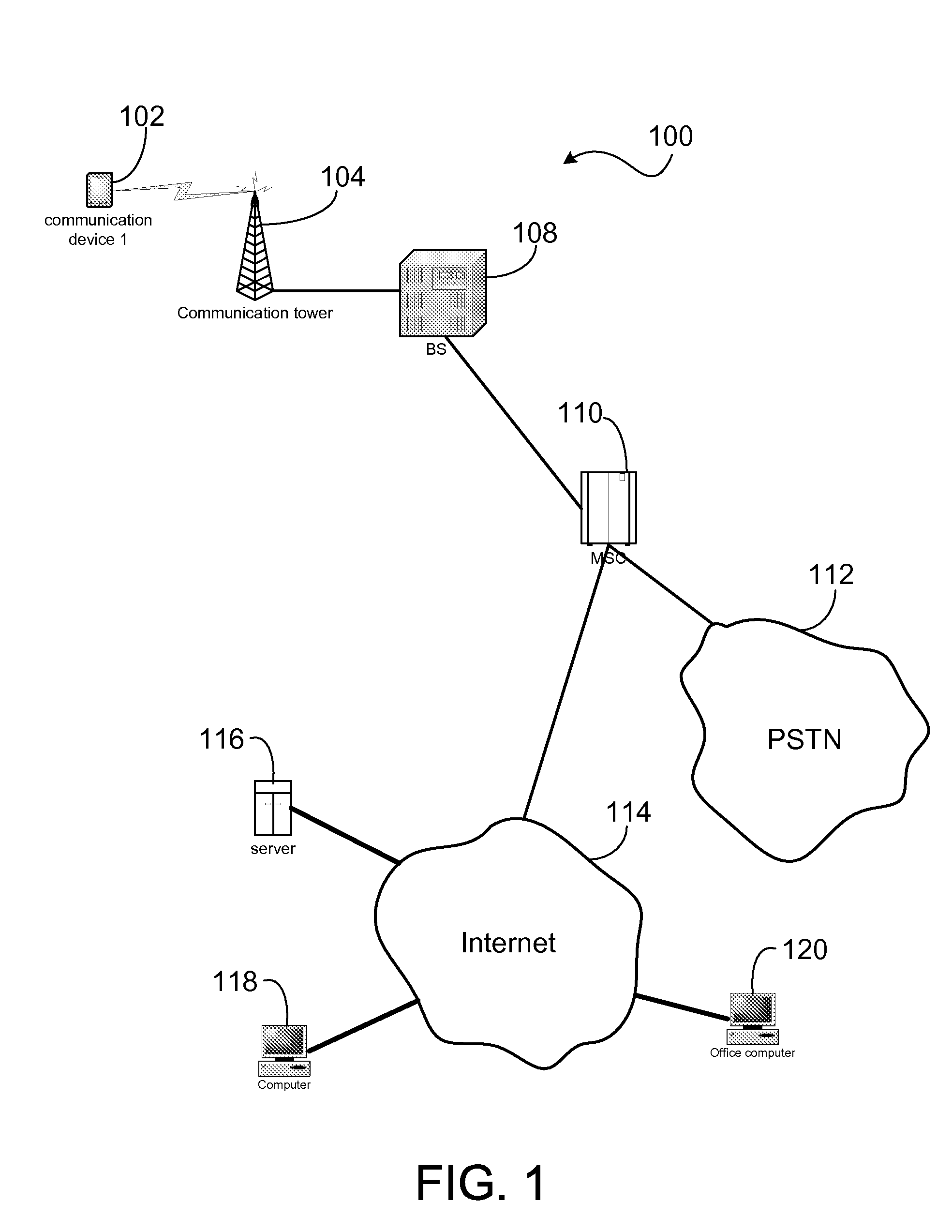 System and method for authenticating remote server access