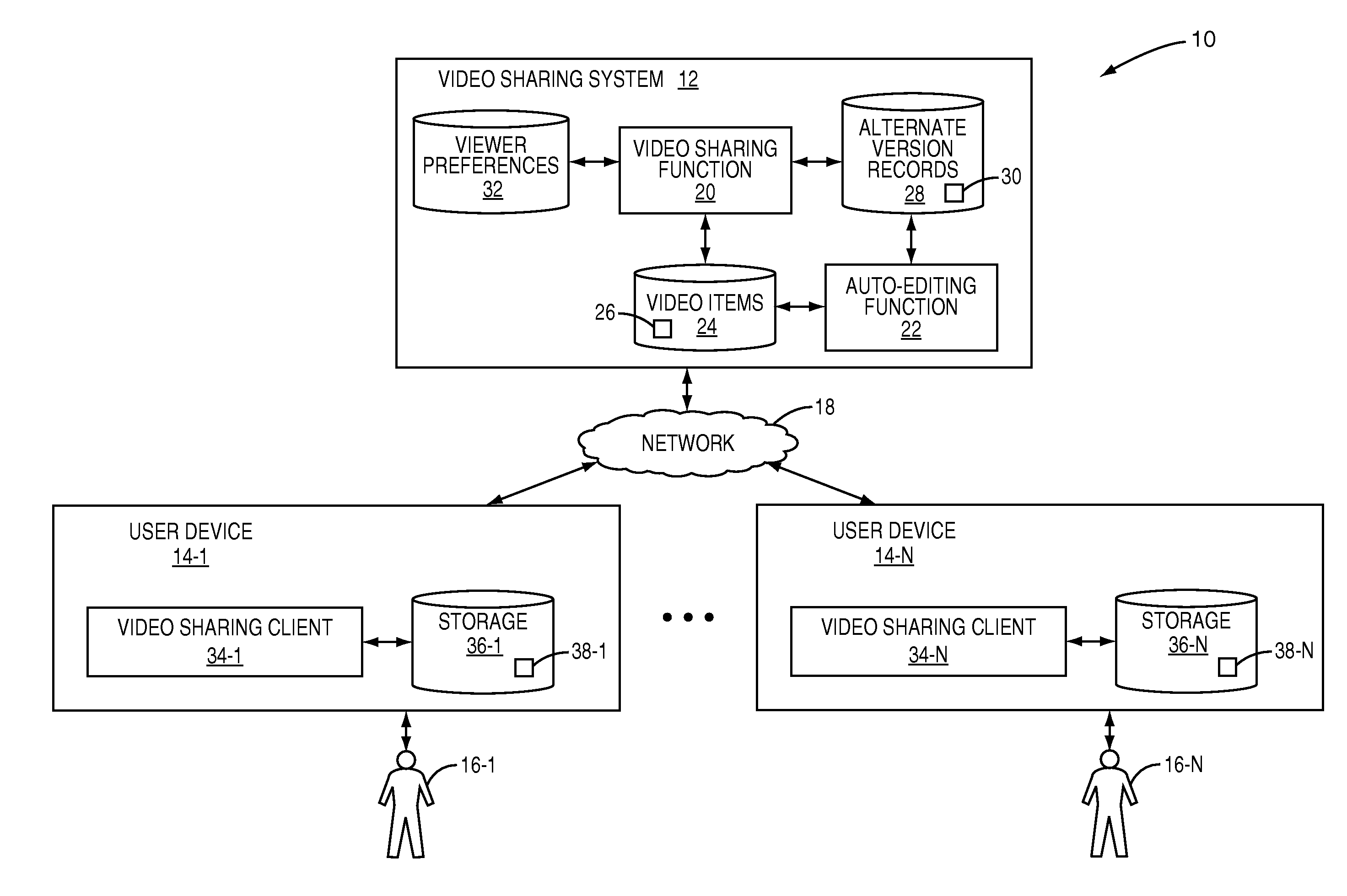 Auto-editing process for media content shared via a media sharing service