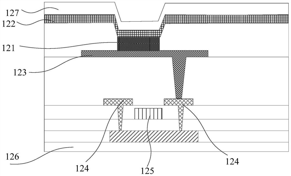 A kind of flexible display panel and display device