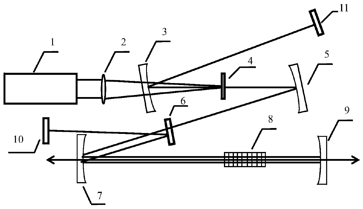 Intracavity pumped continuous wave optical parametric oscillator pumped by semiconductor laser