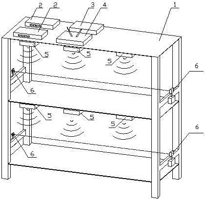 An RFID antenna deployment system and method for real-time monitoring of warehouses