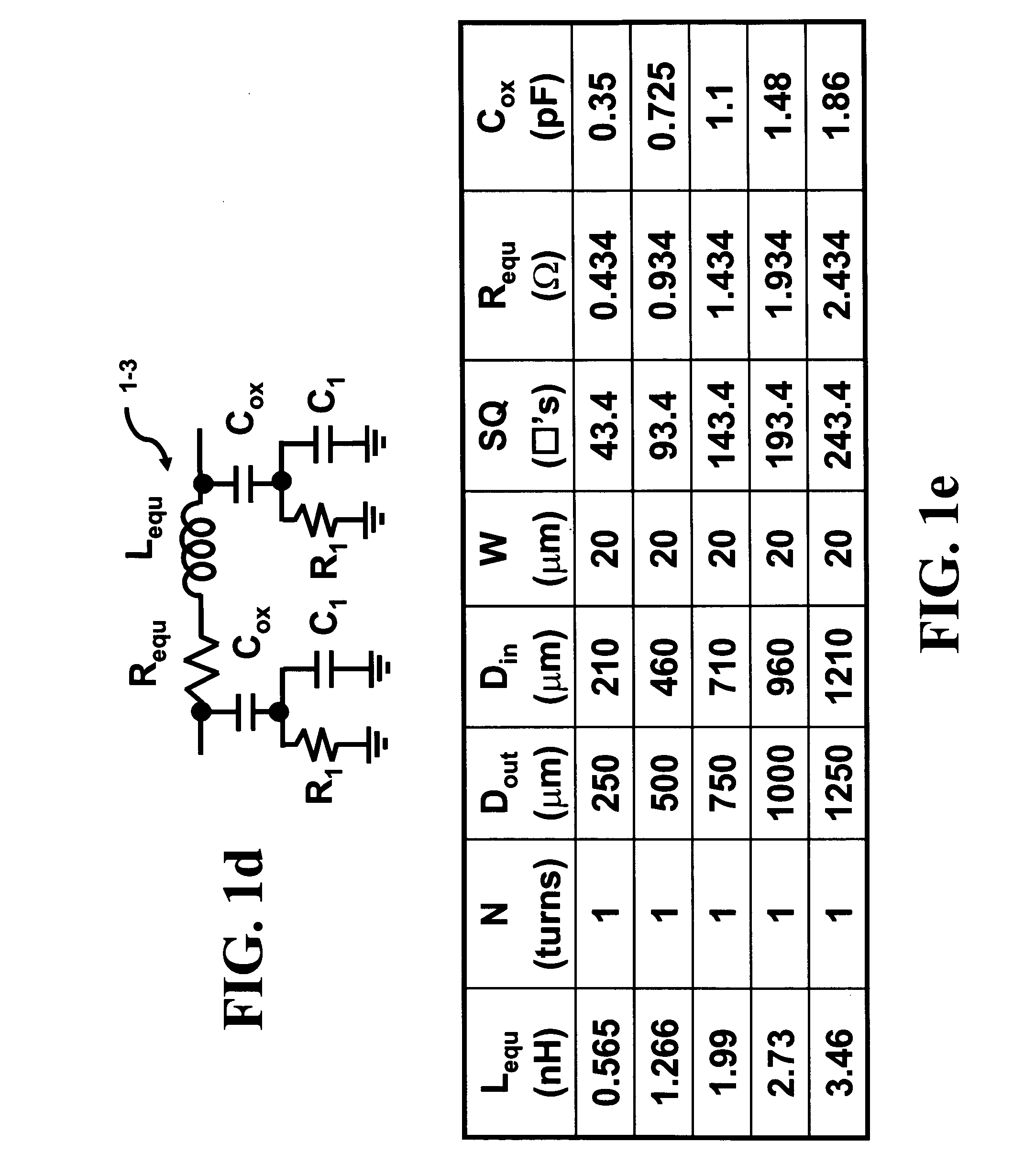 Frequency adjustment techniques in coupled LC tank circuits