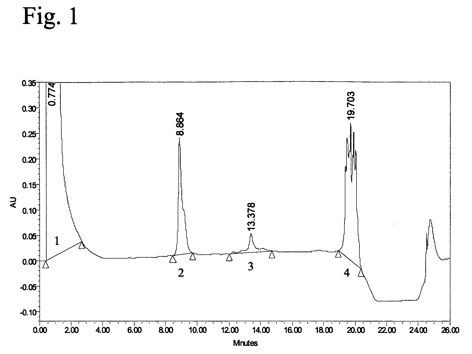 Novel assay for the separation and quantification of hemagglutinin antigens