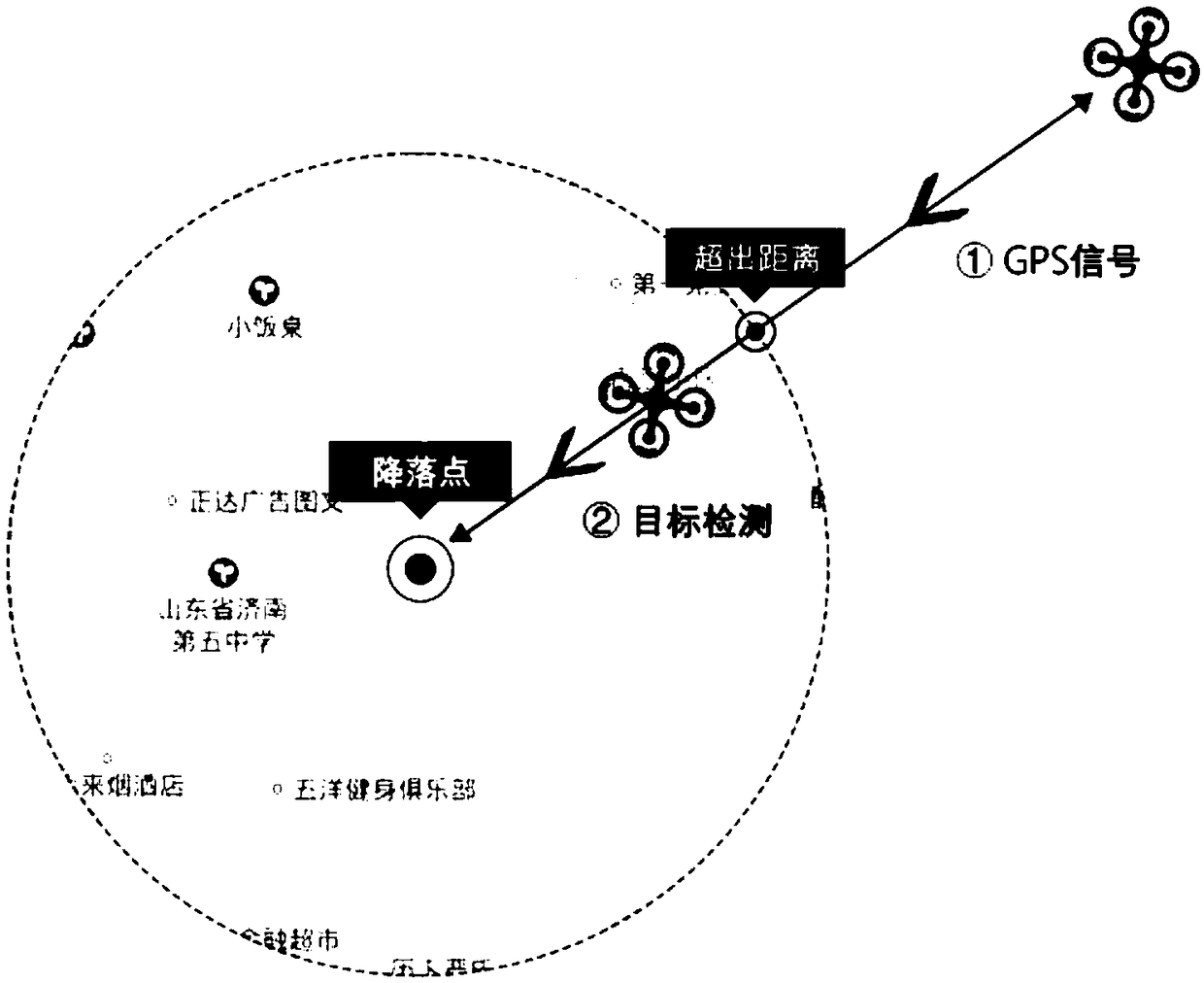 Accurate landing method and system for vehicle-mounted unmanned aerial vehicle