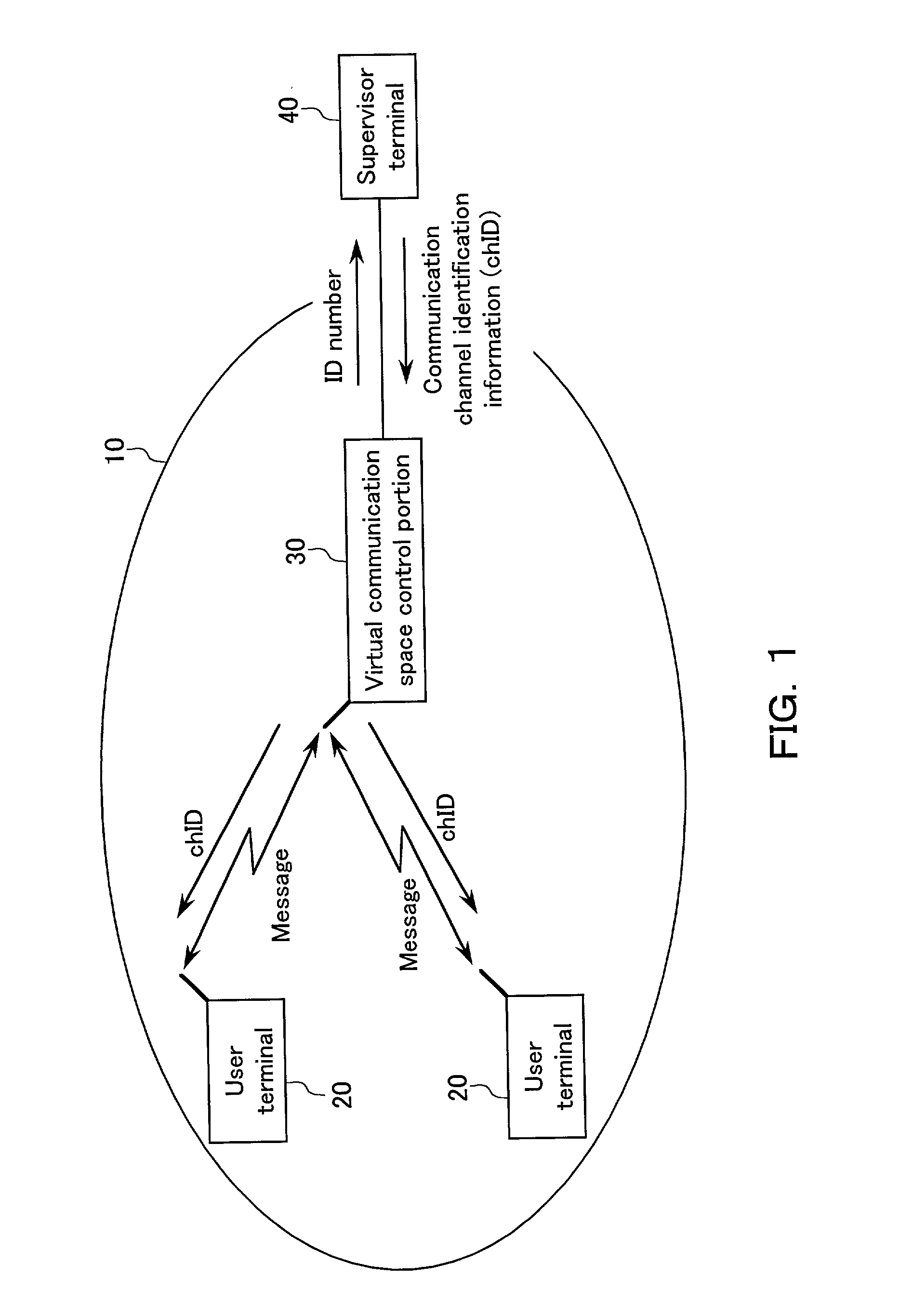 System for providing a virtual communication space corresponding to sensed information from the real world