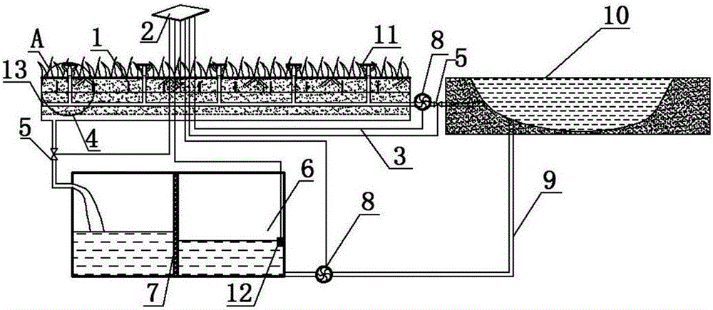 Cyclic utilization system for rainwater in greenbelt