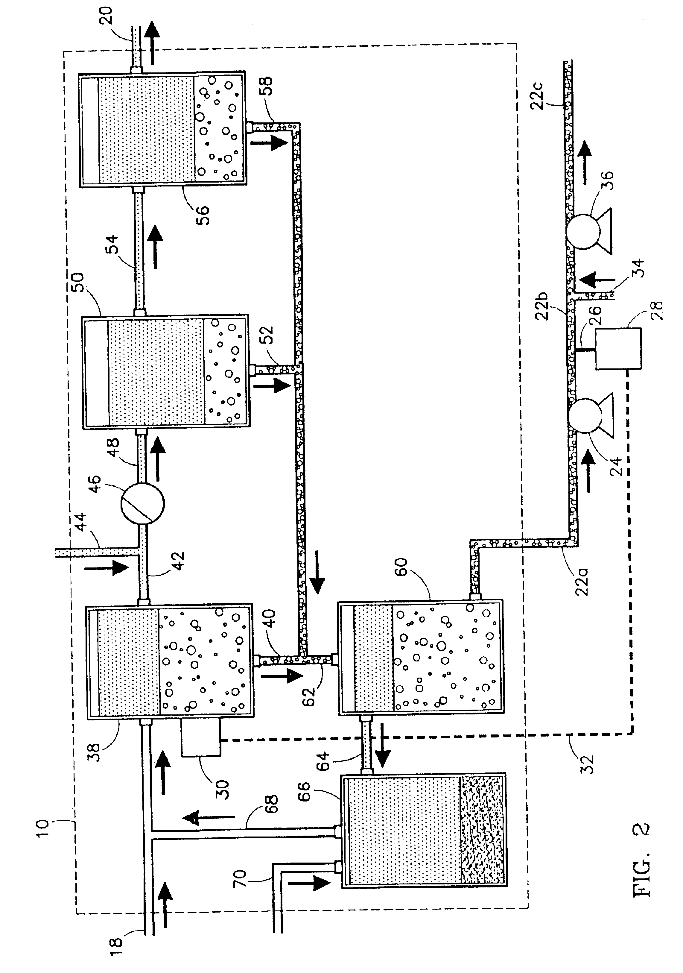 Oil field separation facility control system utilizing total organic carbon analyzer