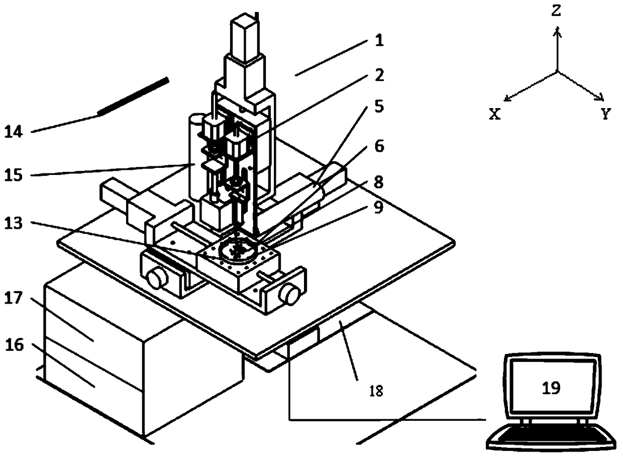 A three-dimensional printing system and method for heterogeneous cells