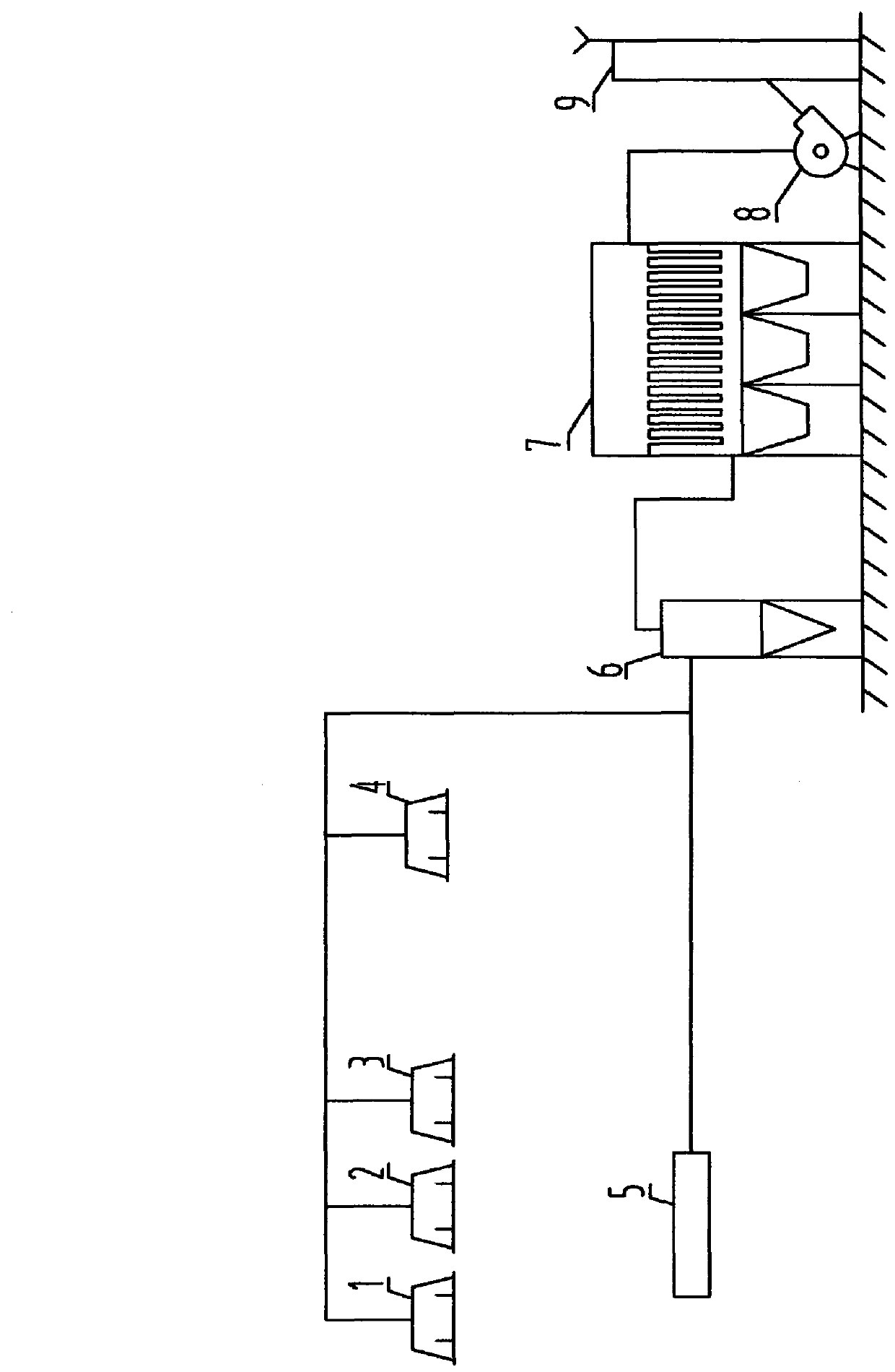 Microfiltration method for treating PM2.5 particulates in hot rolling mill