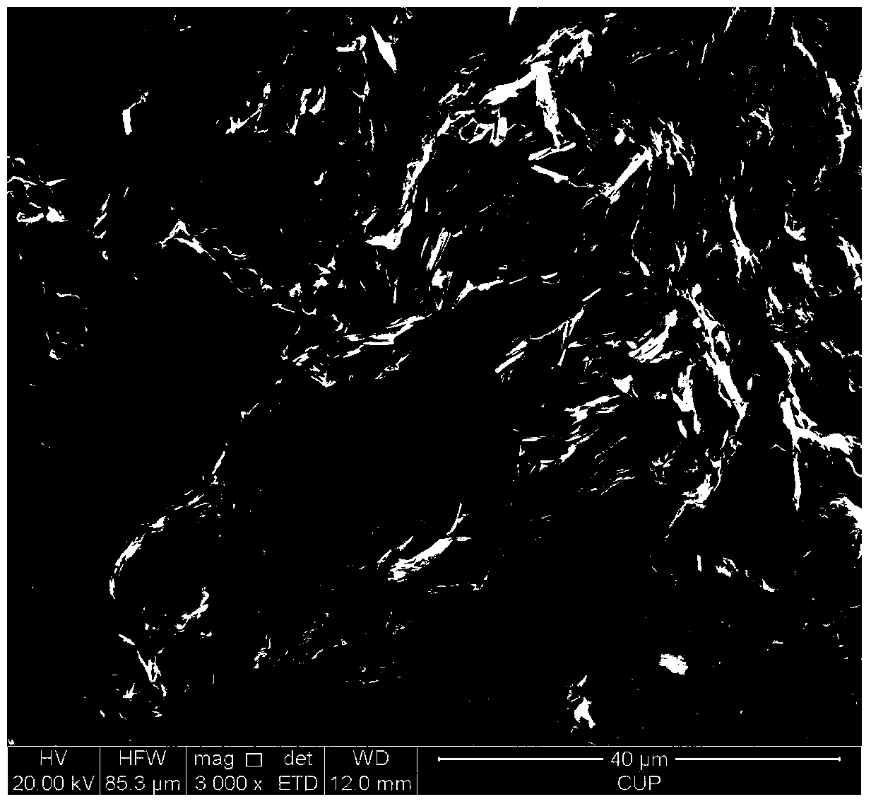 A method for evaluating the microscopic pore structure of tight reservoirs and classifying them