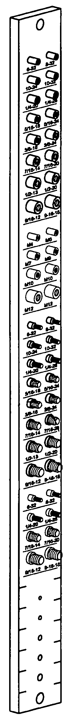 Thread gauge checker