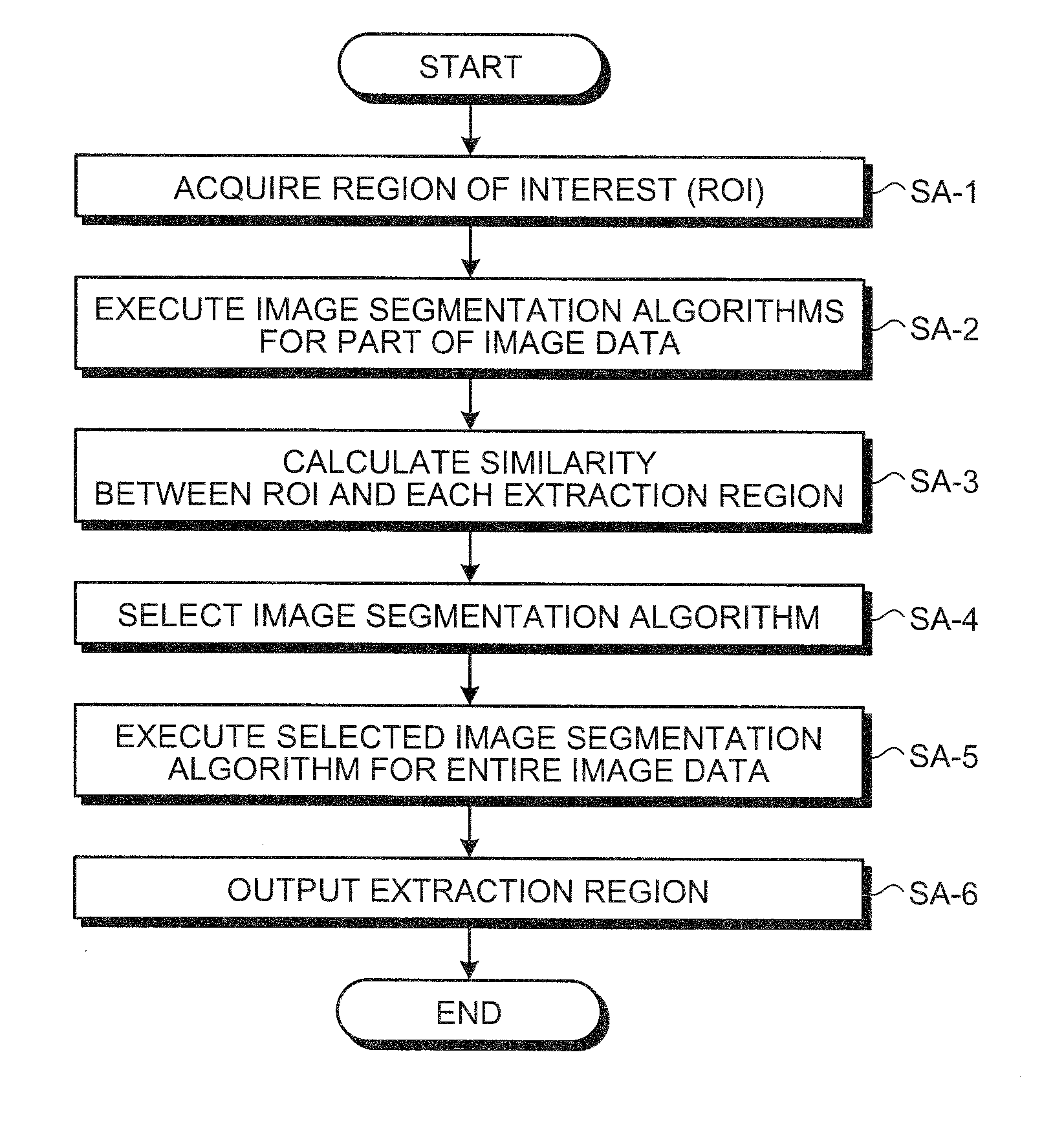 Image processing apparatus, image processing method, and computer program product