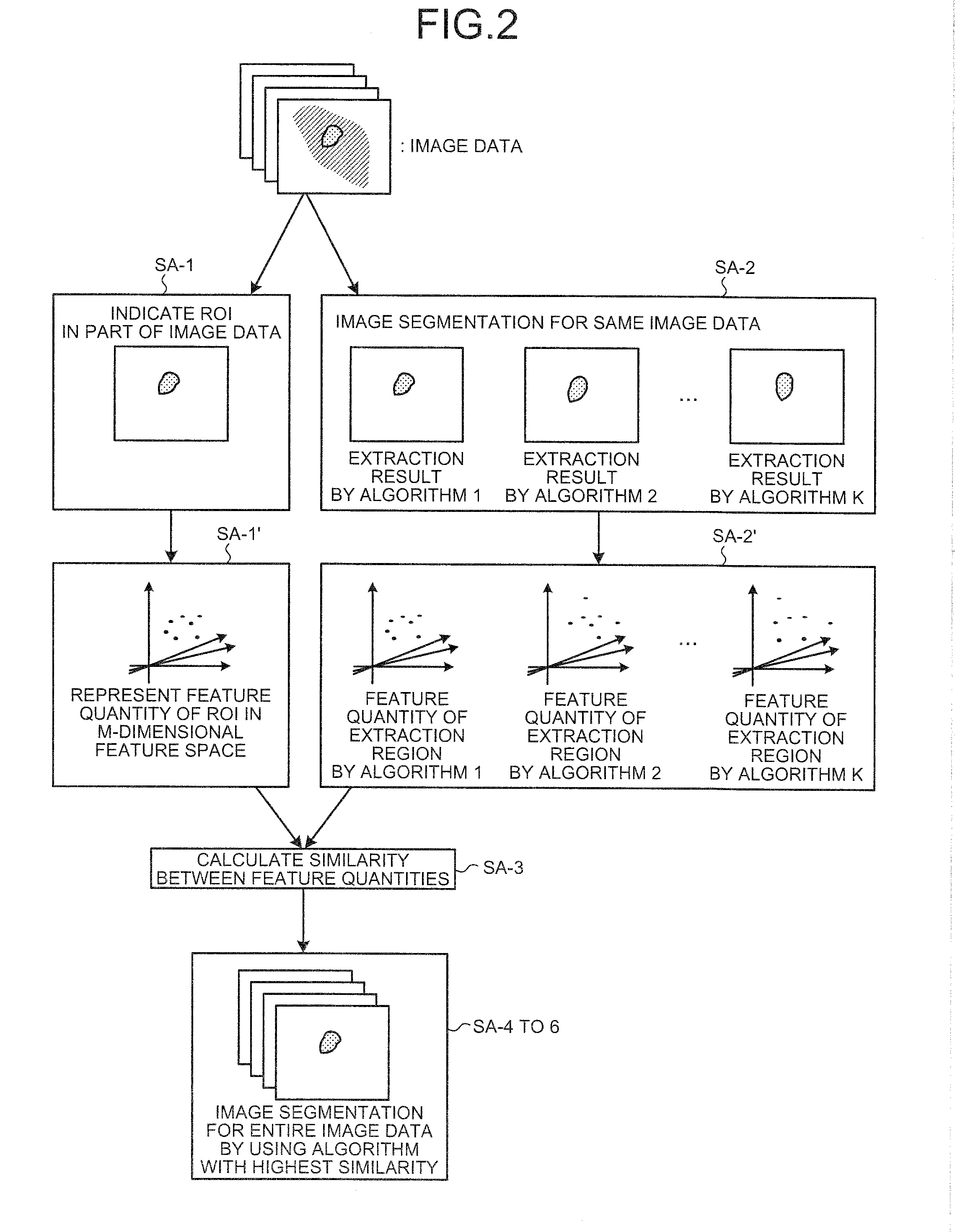 Image processing apparatus, image processing method, and computer program product