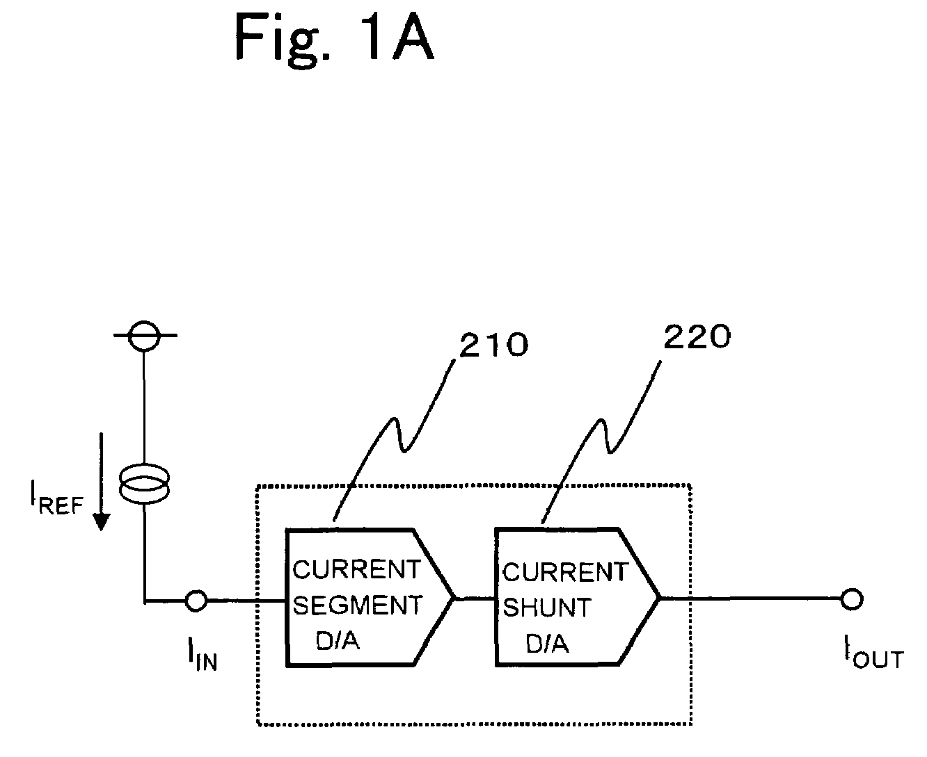 Current summing digital-to-analog converter