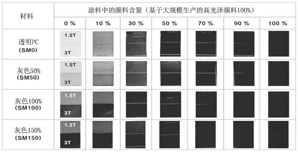 Vehicle panel emitting light in three-dimensional gradient pattern