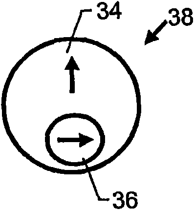 Fizeau interferometer with simultaneous phase shifting