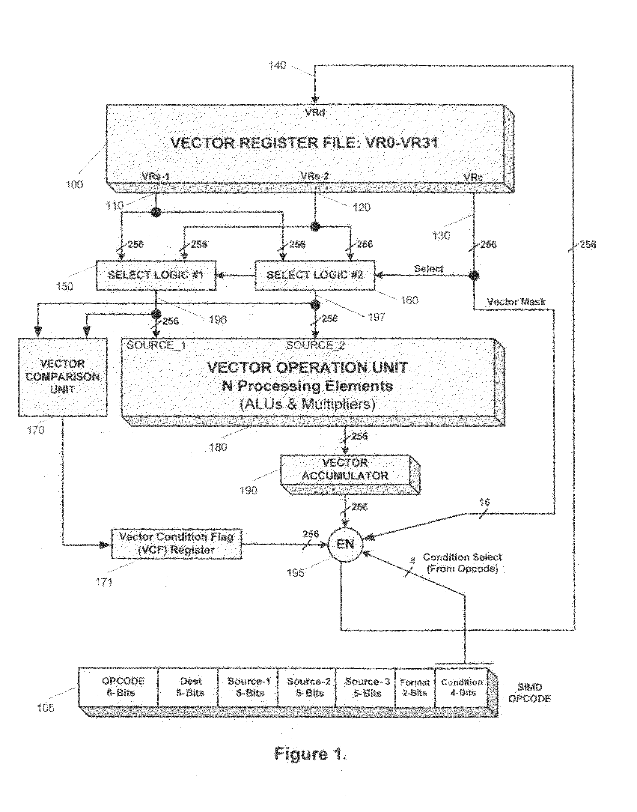 Method for efficient data array sorting in a programmable processor