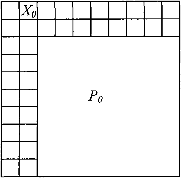 Image brightness compensation method for image coding