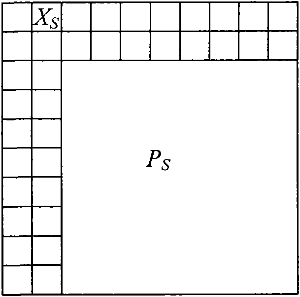 Image brightness compensation method for image coding