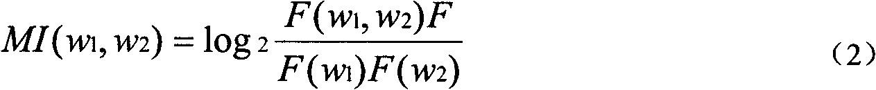 Domain ontology concept automatic-acquisition method based on Bootstrapping technology