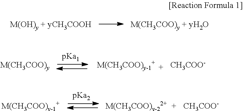 Method for preparing sugar, bioethanol or microbial metabolite from lignocellulosic biomass