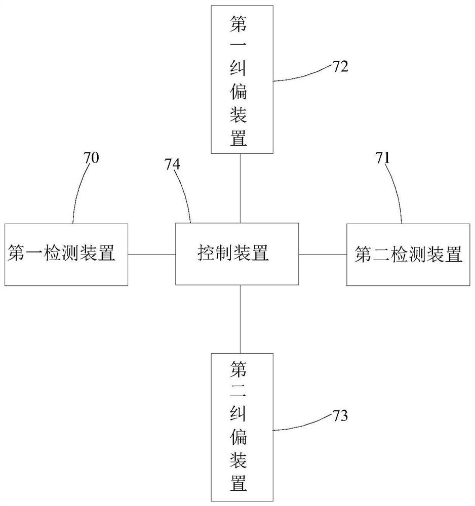 Battery cell winding equipment and preparation method of battery cell