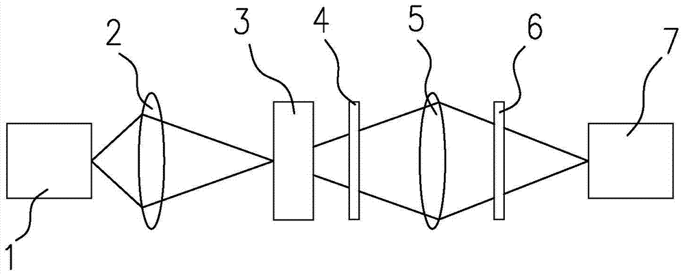 Voltage sensor and method for measuring voltage using the same