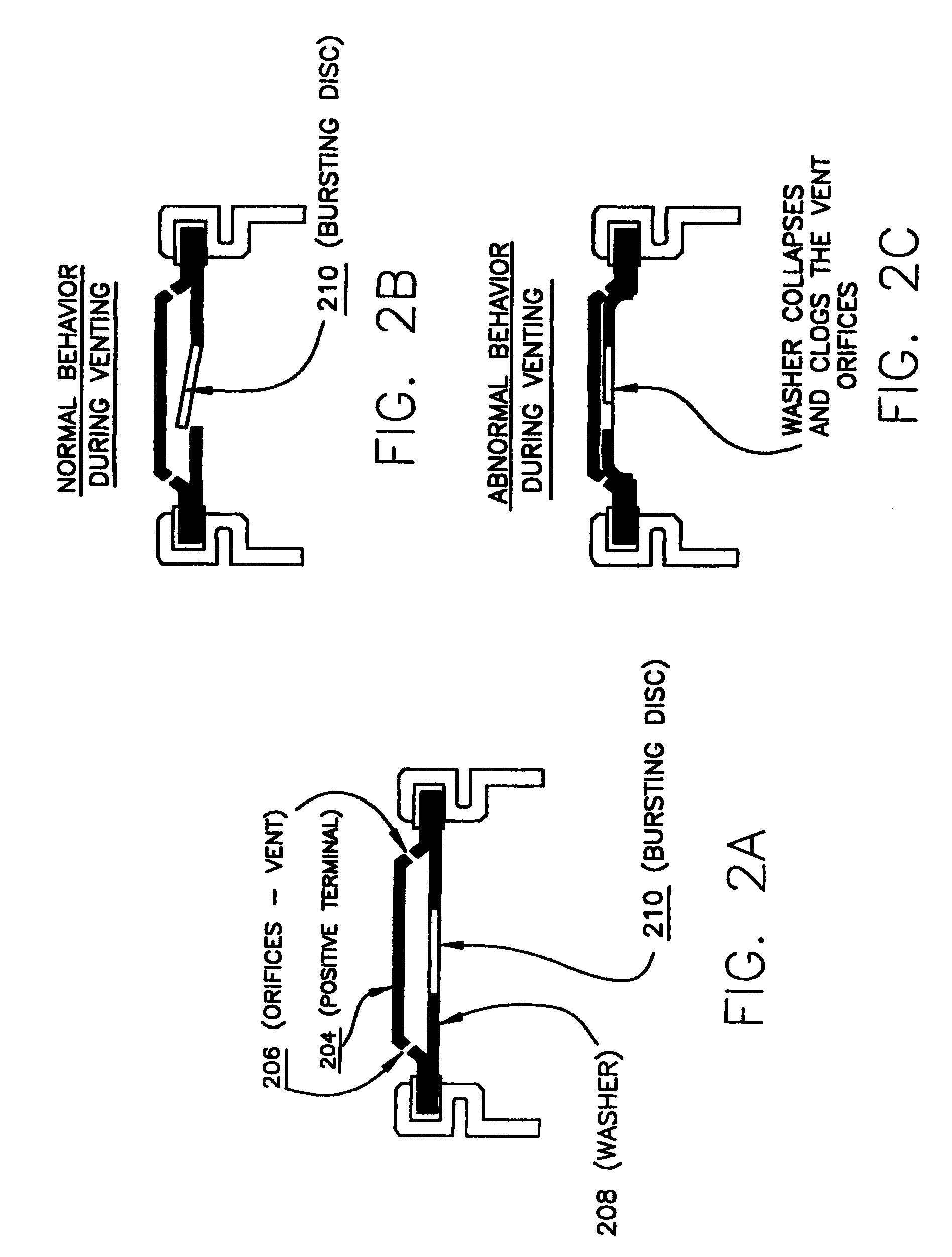 Venting mechanisms for battery cells