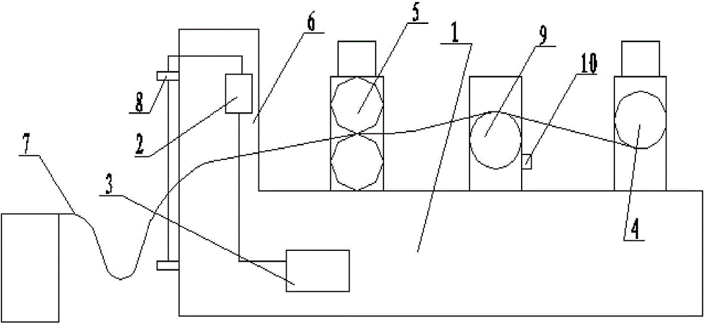 Non-woven fabric winding device