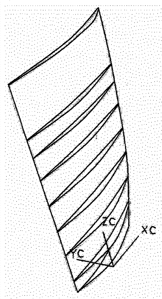 Blade body sectional surface design method for die forging blade