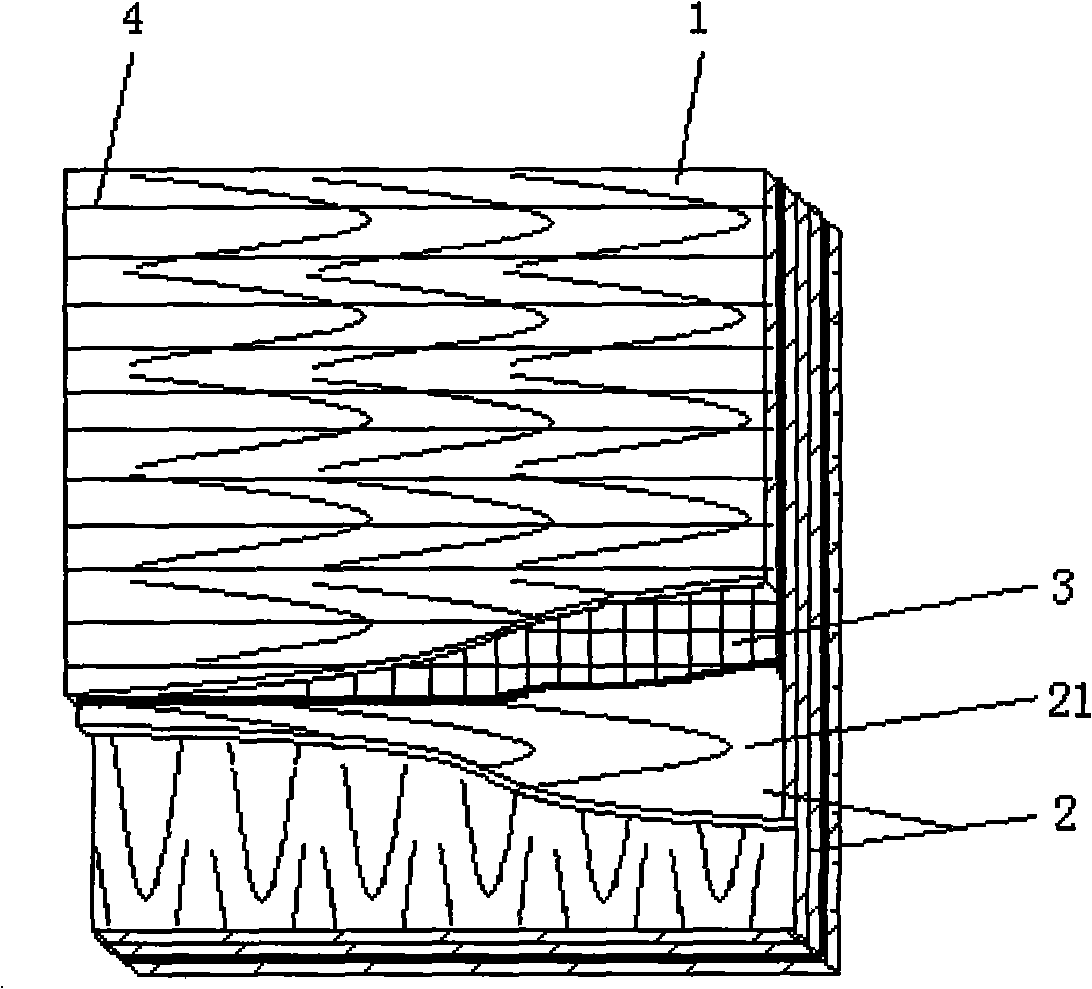 Bendable glued board and preparation method thereof