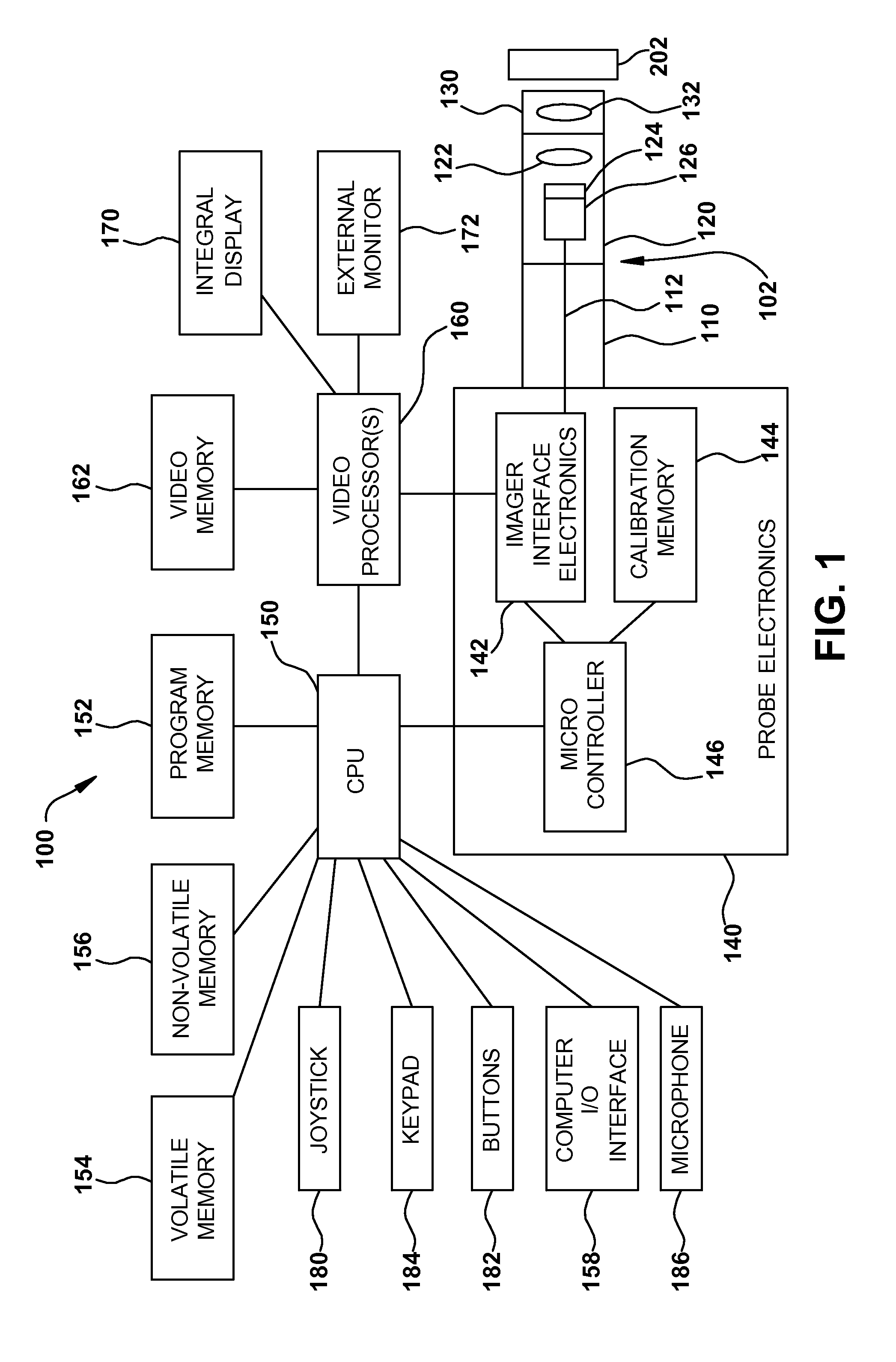 Method and device for displaying a three-dimensional view of the surface of a viewed object