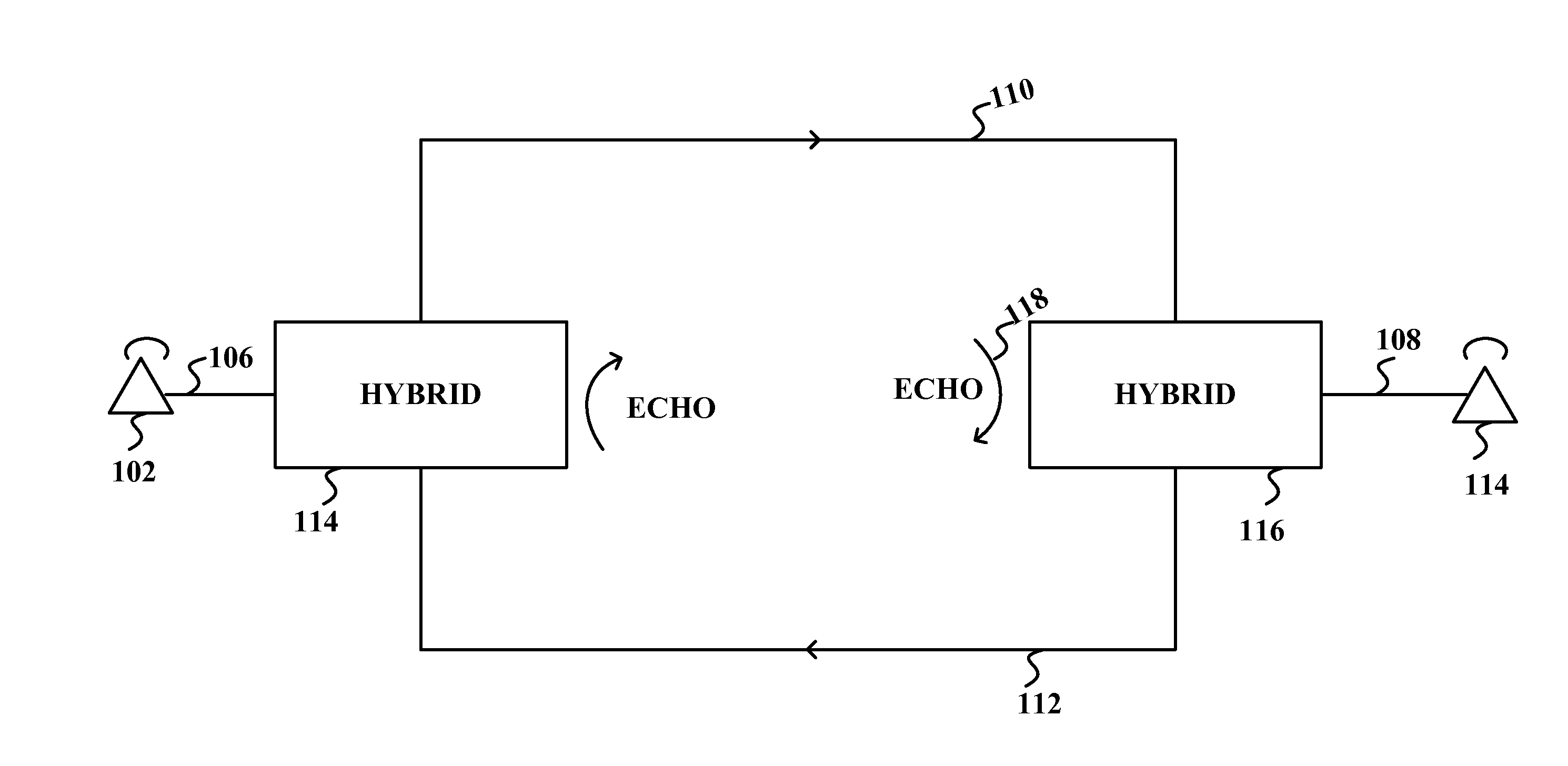 Method and System for Estimating and Applying a Step Size Value for LMS Echo Cancellers