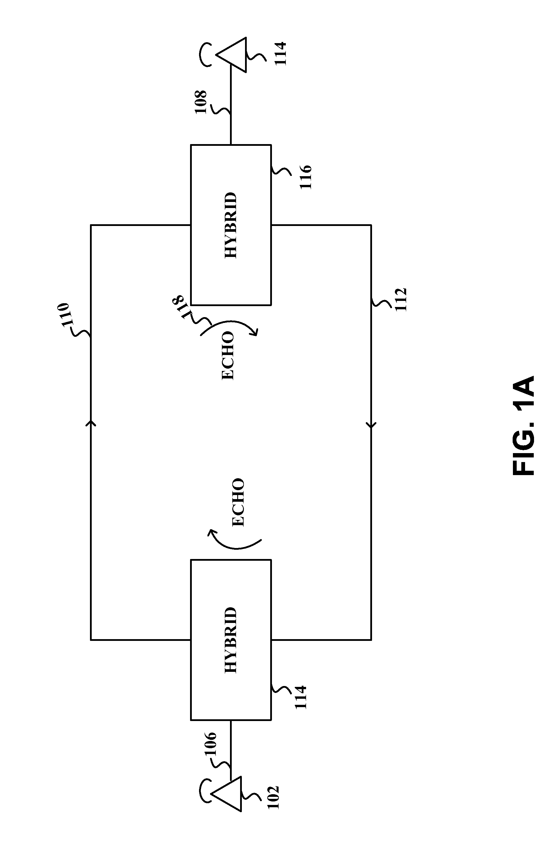 Method and System for Estimating and Applying a Step Size Value for LMS Echo Cancellers