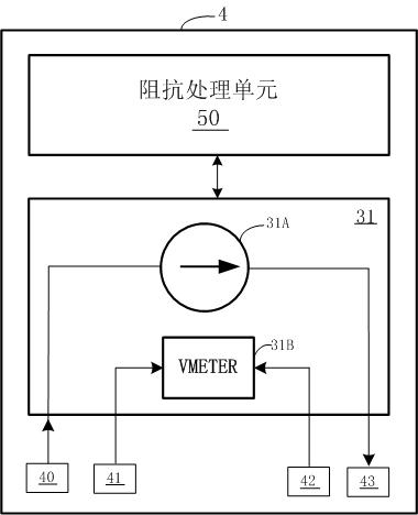 Device, method and system for measuring human body motion