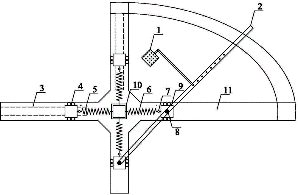 Multi-axial fatigue testing machine