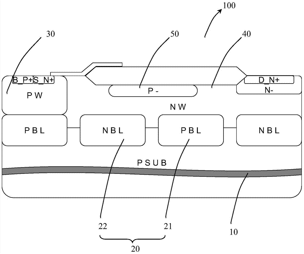 High voltage ldmos device