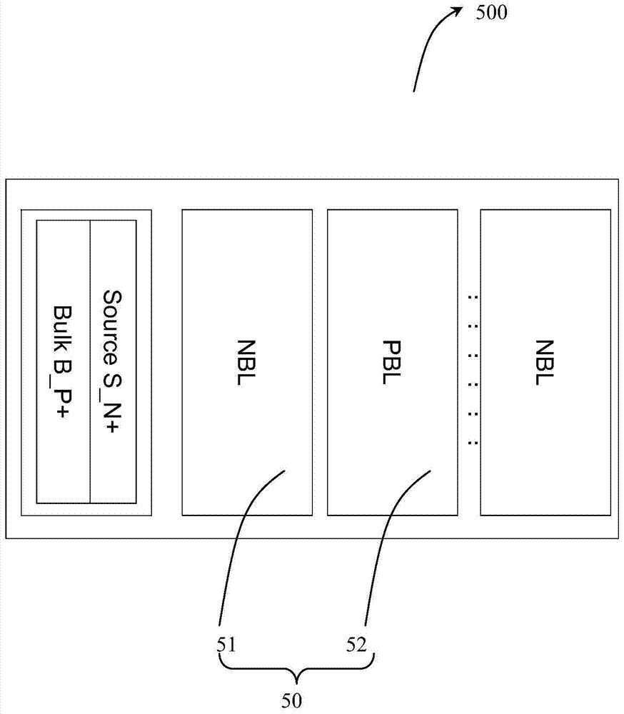 High voltage ldmos device