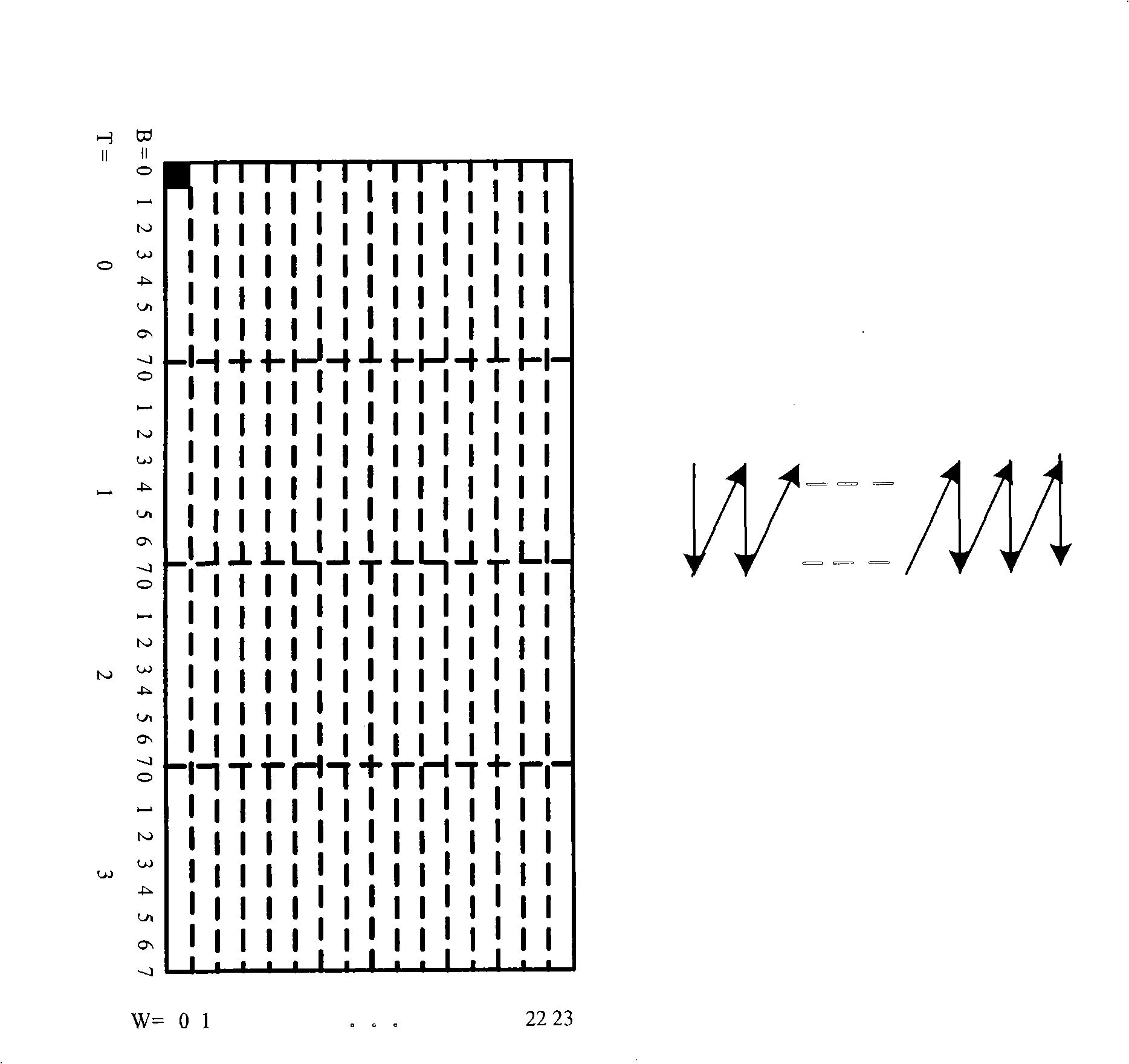 Data interactive method, equipment and system for radio base station