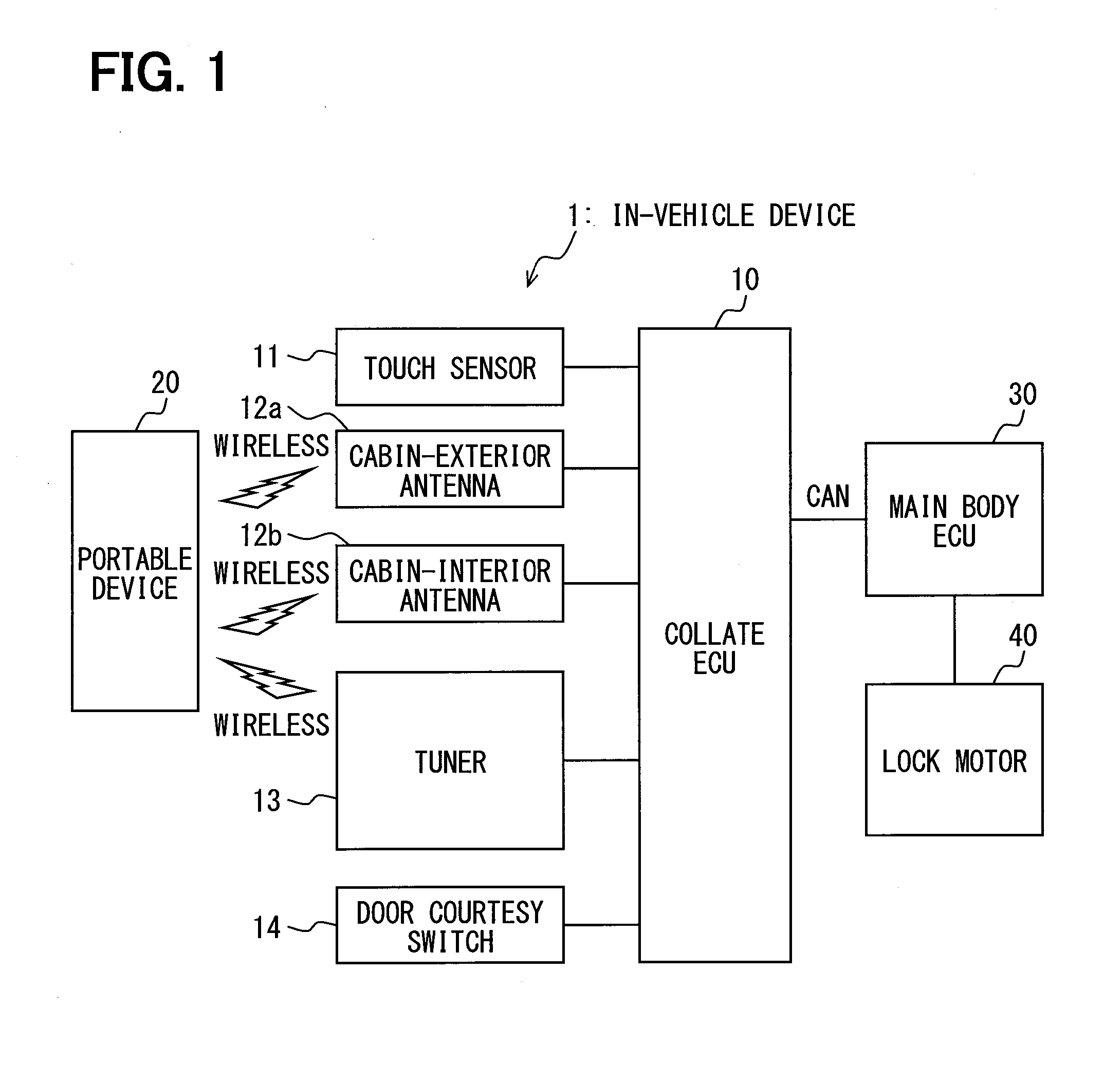 Keyless entry system