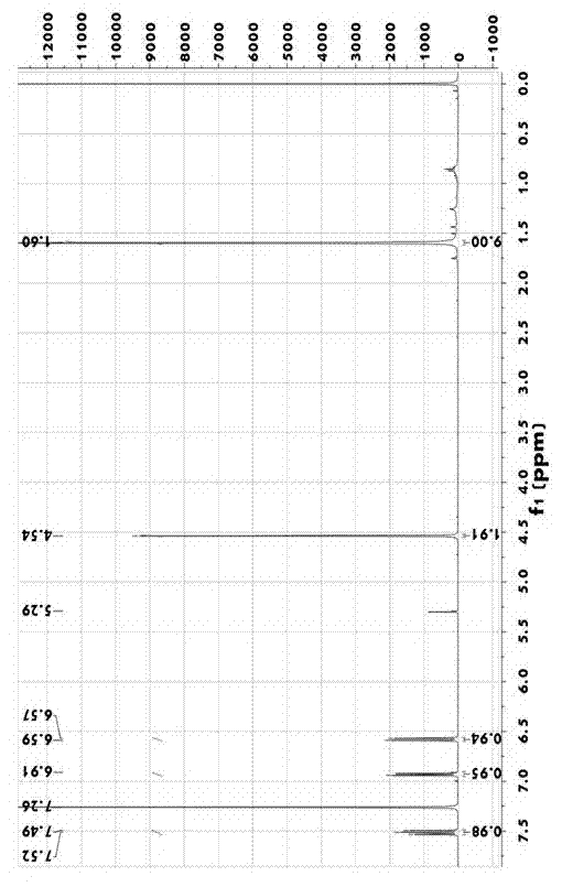 Synthesis method of pyridine derivative 2-tert-butoxy-6-methylene chloropyridine