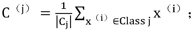 Network fault diagnosis method