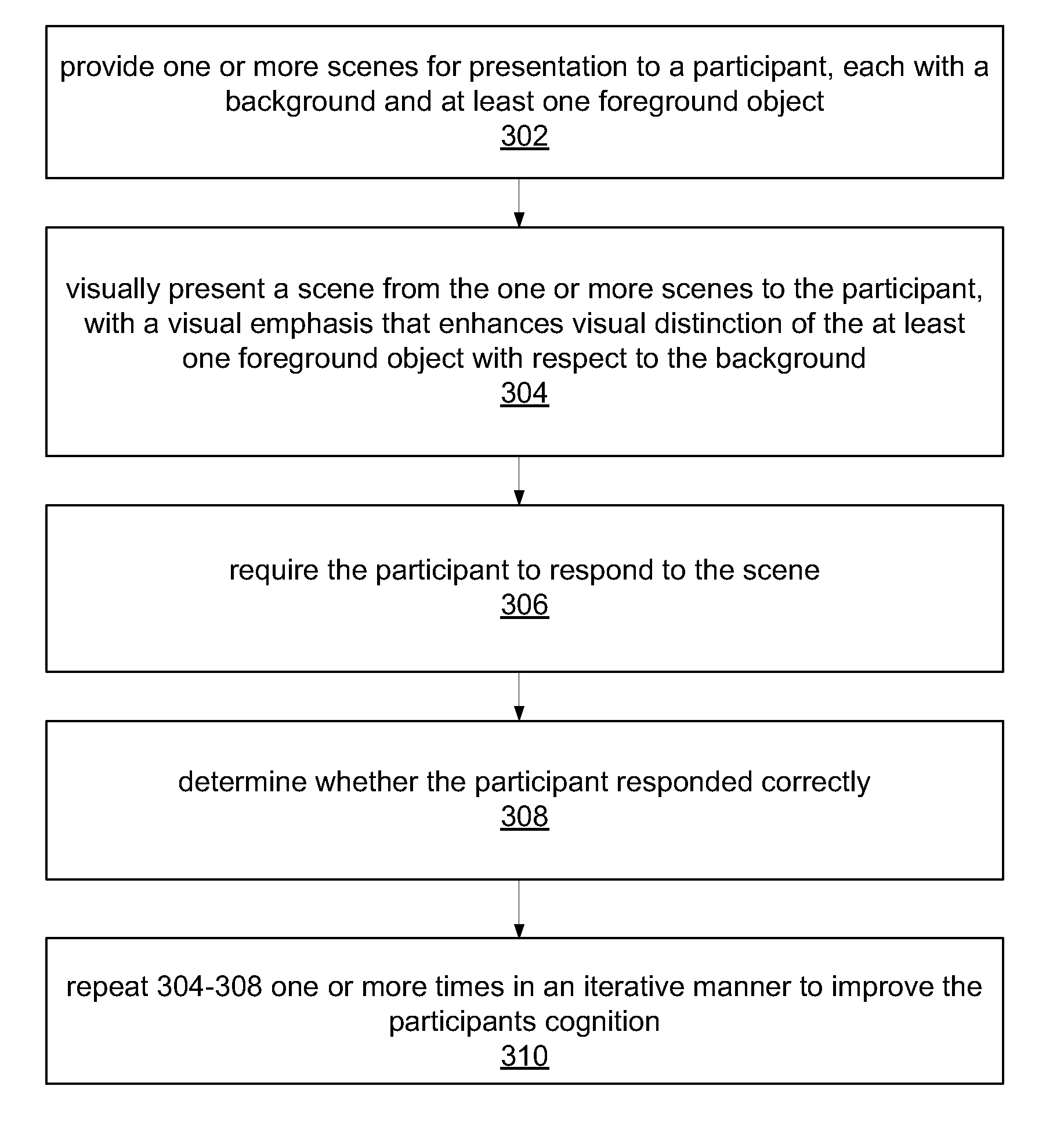 Visual emphasis for cognitive training exercises