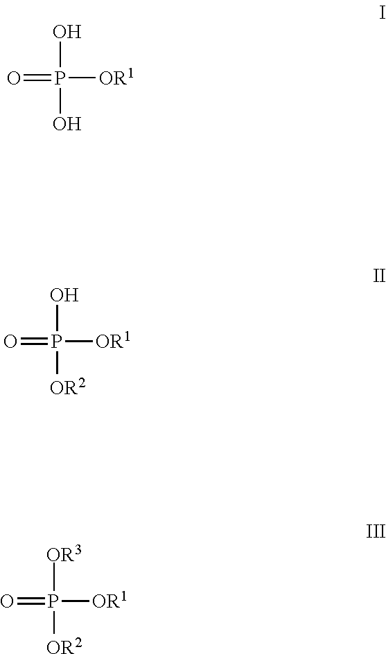 Effective novel polymeric additive for inhibiting napthenic acid corrosion and method of using the same