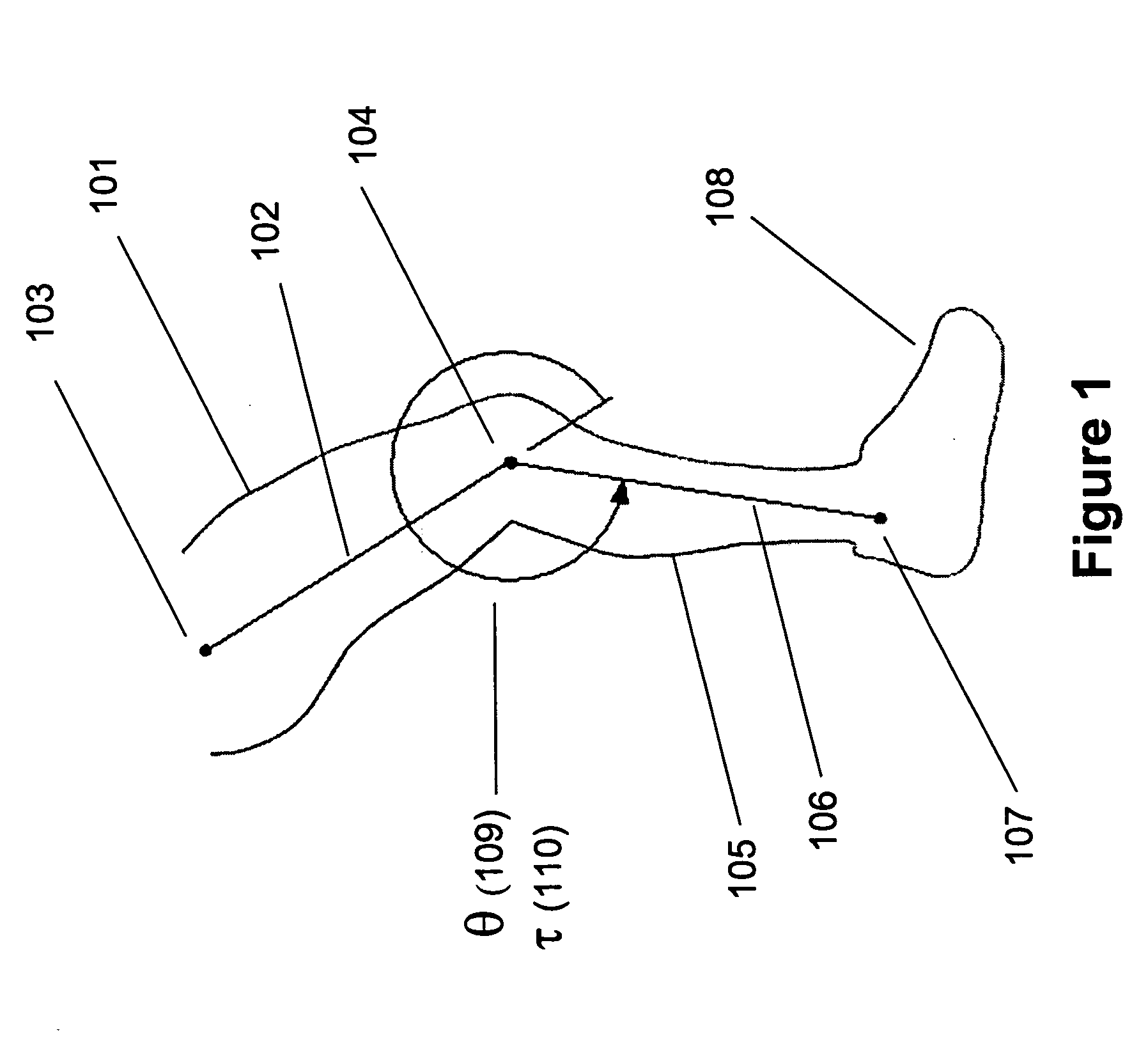 Methods and devices for selective exercising of muscles