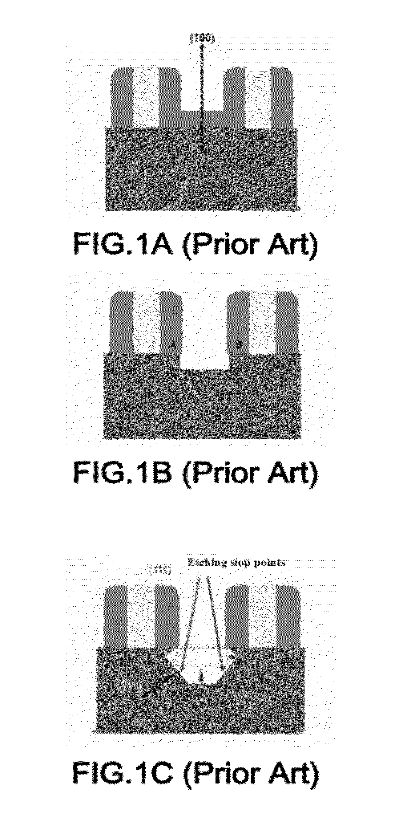 Method of fabricating semiconductor devices