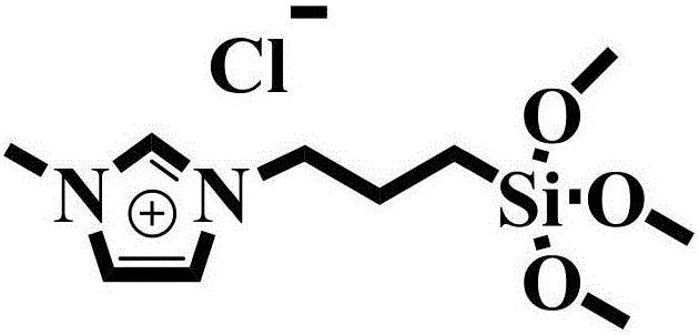 Organic-inorganic composite type high-temperature proton exchange membrane used for fuel cell and preparation method for proton exchange membrane