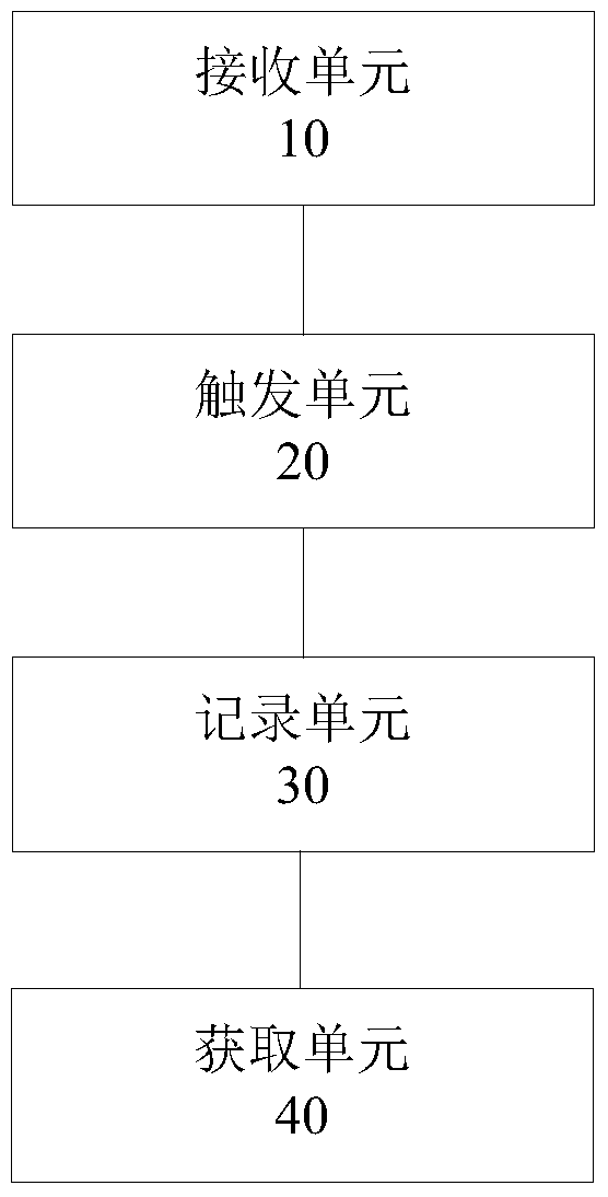 Method and device for detecting website update content